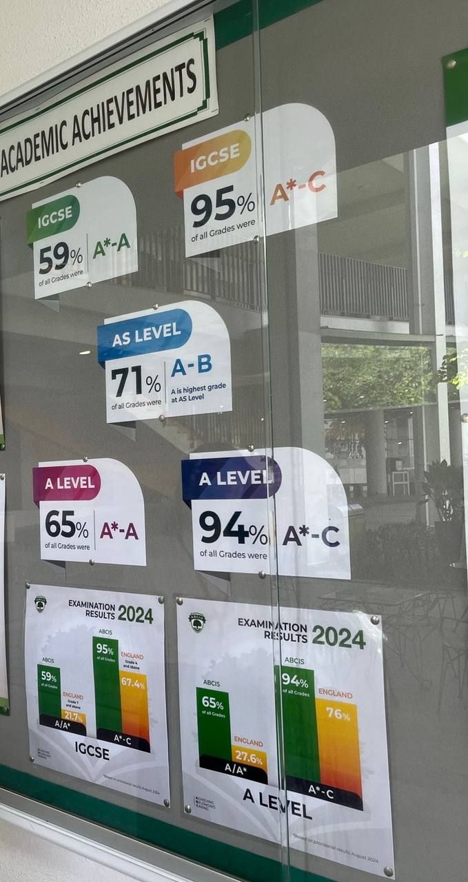 IGCSE · AS Level · A Level 2024년 시험 결과가 붙은 교내 게시판